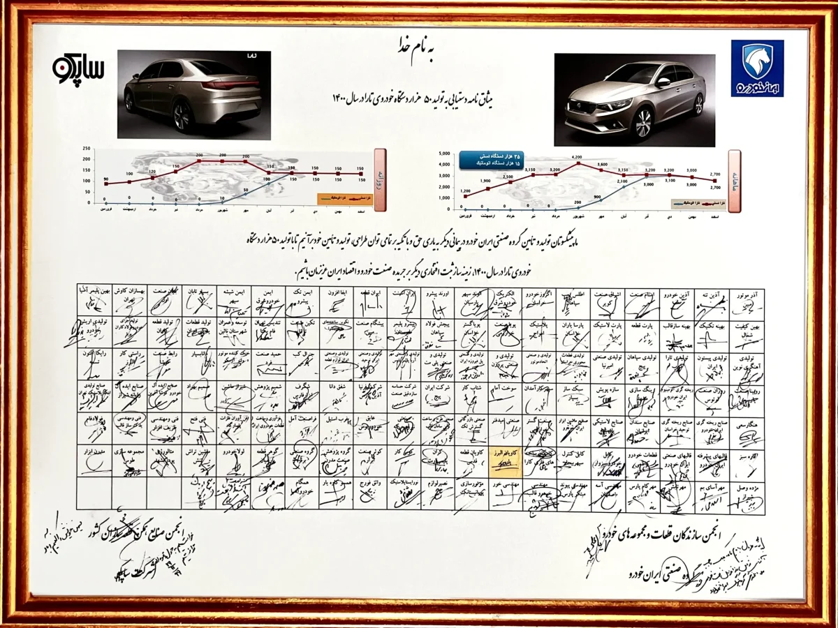 licence3